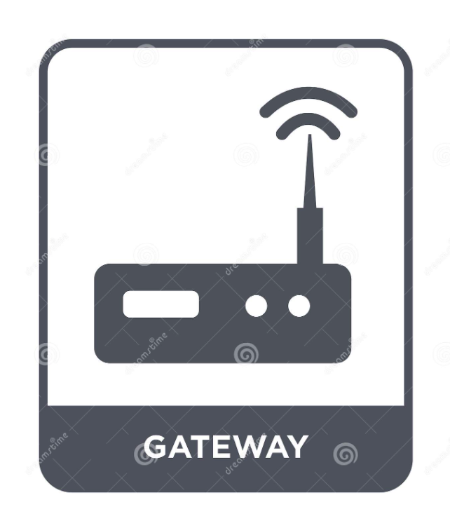 Fixed Media Gateways